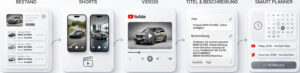 YouTube für Autohäuser | Mehr Video-Sichtbarkeit mit Spinic