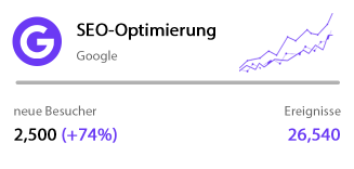 google google